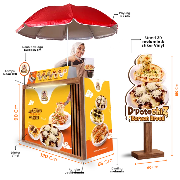 Paket Gold