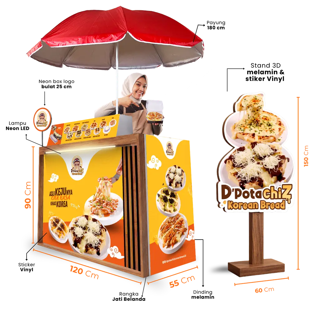 Paket Gold